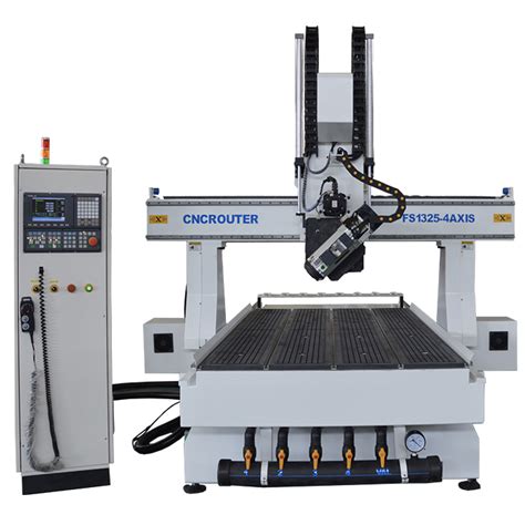 axis wood cnc router manufacturers|4th axis for cnc mill.